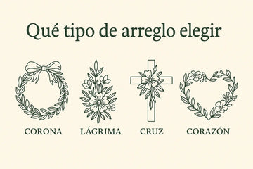 Tipos de Arreglos Florales de Condolencias y Cuándo Elegir Cada Uno | MEMORIAL